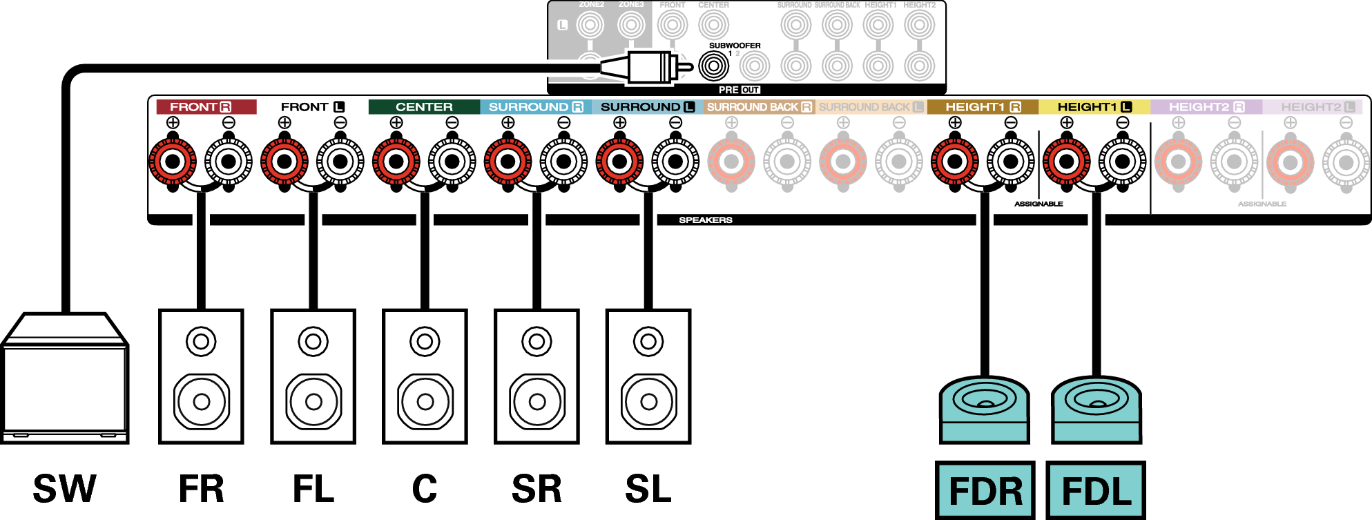 Conne SP 7.1 FD X47E3